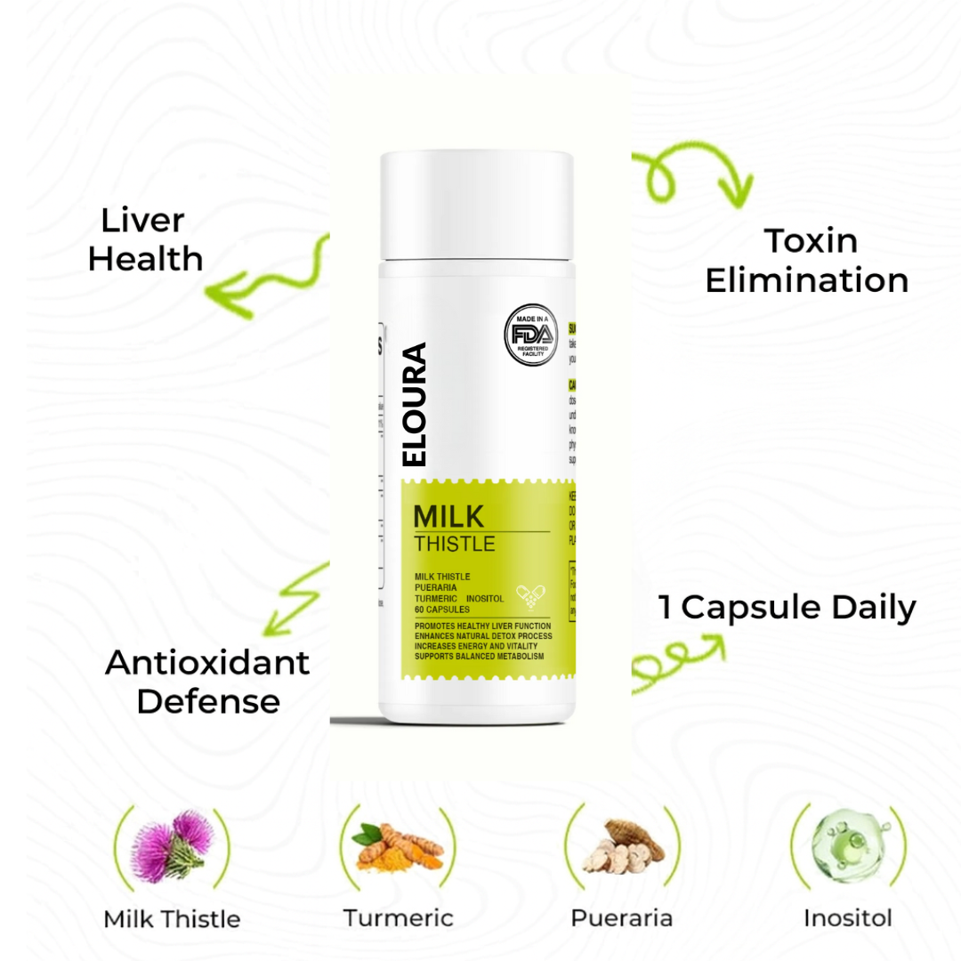 Eloura™ Milk Thistle Capsules - Finally Stop Feeling Like You're Operating at 60% Capacity