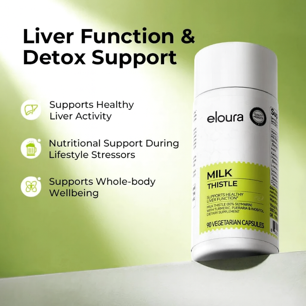 Eloura™ Milk Thistle Capsules - Finally Stop Feeling Like You're Operating at 60% Capacity