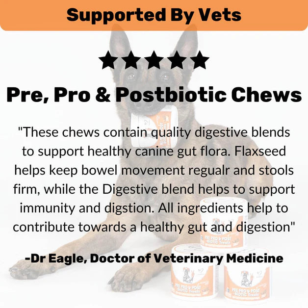 Protect your wallet from endless vet bills and failed treatments with Eloura