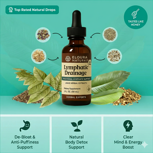 Eloura Lymphatic Drainage Support Drops