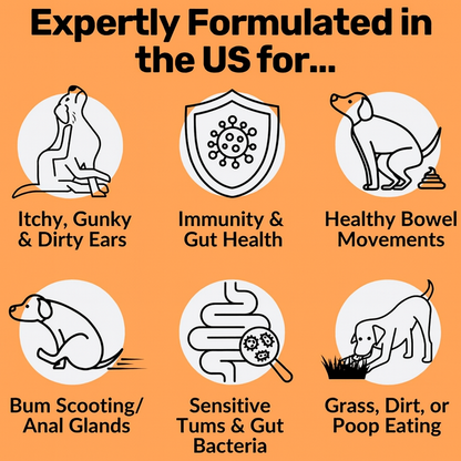 Protect your wallet from endless vet bills and failed treatments with Eloura